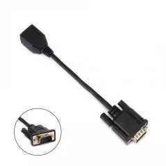 Adaptateur VGA vers RJ45, câble réseau vers VGA, affichage du connecteur de câble réseau