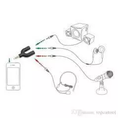 Adaptateur Audio Câble U Type jack 3.5mm Sortie Câble Mâle à 2 Femelle
