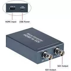 Convertisseur HDMI en SDI 3G HD-SDI et 1080p