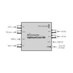 Mini Convertisseur Blackmagic Design UpDownCross HD