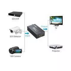 Adaptateur Convertisseur 3G HD-SDI vers HDMI