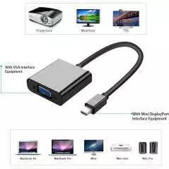 Adaptateur Mini DisplayPort vers VGA