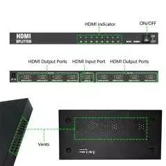 Répartiteur HDMI 1x8 Ultra HD 4Kx2K