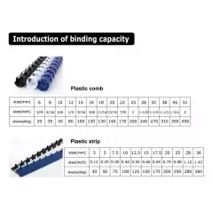 Relieuse à peigne en acier S900 A4
