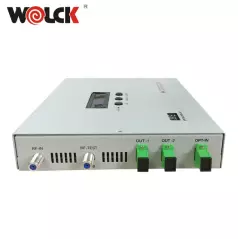 Mini-émetteur Laser CATV Wolck 1550nm | Laser DFB Haute Performance