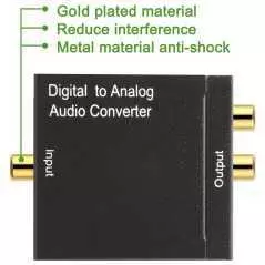 Convertisseur Audio Numérique-Analogique (DAC) | Haute Fidélité 24-bit/192 kHz