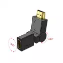 Adaptateur hdmi 360 degrés pour HDTV, mâle vers femelle