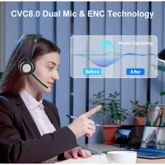 Casque Bluetooth sans fil NewBee BH60 avec microphone pour réunions en ligne