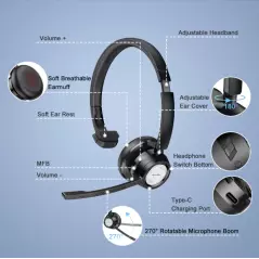 Casque Bluetooth sans fil NewBee BH60 avec microphone pour réunions en ligne
