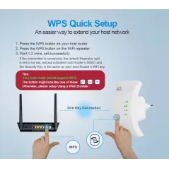 Répéteur WiFi Universel 300 Mbps | Amplificateur de Signal Sans Fil | Extension de Couverture Facile