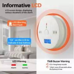 Alarme de monoxyde de carbone blanc alimentée par batterie