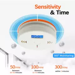 Alarme de monoxyde de carbone blanc alimentée par batterie