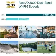 Point d'Accès WiFi 6 AX3000 Extérieur TP-Link EAP650-Outdoor | Omada SDN & IP67