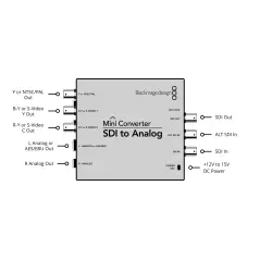 Mini Converter SDI vers analogique Blackmagic Design