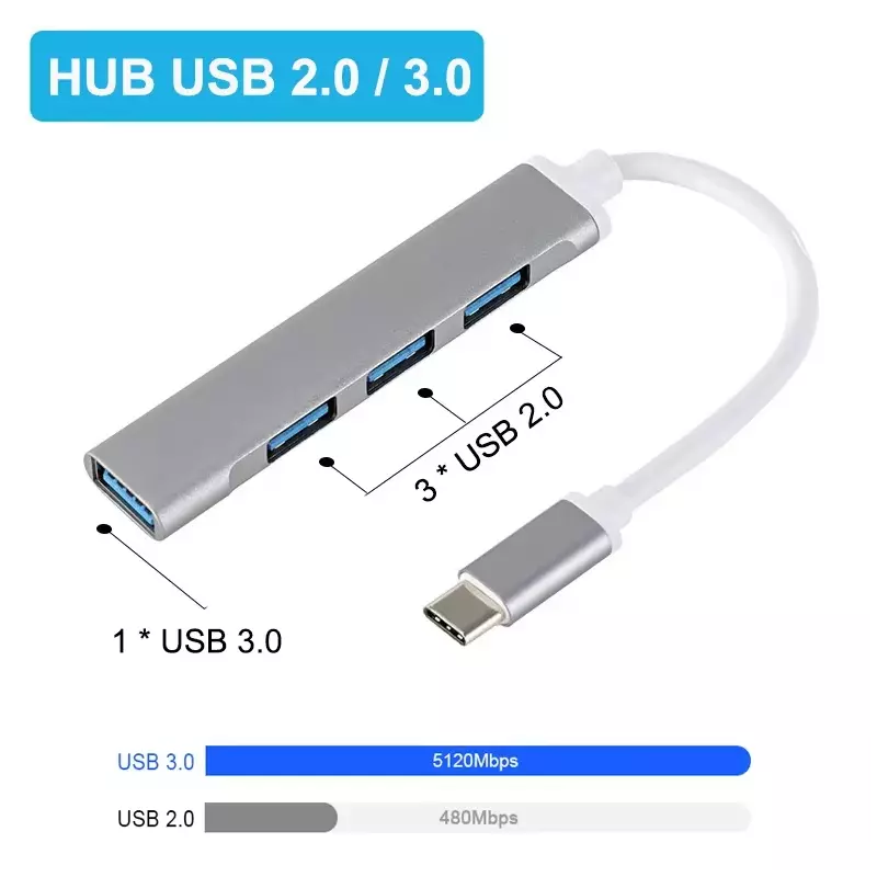 Adaptateur Hubs USB 3.0 4 en 1 Hub Splitter High Speed ​​PC