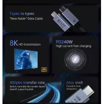 Cable Type C double transmission haute vitesse 8K 40Gbps de PD240W compatible avec l'écran du câble de données iph 15