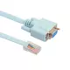 Cable série Db9 vers Rj45