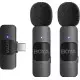 Micro Sans Fil BOYA BY-V20  Double Canal USB-C  Réduction de Bruit