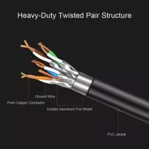 Câble Patch CAT7 RJ45 (8 Paires) 1m | Réseau Lan SSTP Blindé | 10G, 600 MHz, Haute Performance