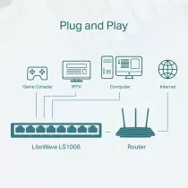 Switch 8 Ports 10/100 Mbps | TP-Link LS1008 | Non Managé | Plug & Play