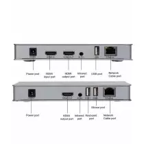 HDMI H.264 200M KVM IP Extender Récepteur | Extension USB/Vidéo sur Réseau