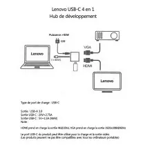 Station d'accueil Lenovo USB-C 4-en-1  Hub Portable Haute Performance  HDMI 4K & VGA