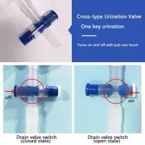 Système de Drainage Urinaire Portable JIAHUBAO JB-4  Confort & Discrétion Optimale