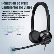 New Bee H361 | Casque Professionnel Filaire USB & Jack 3.5mm