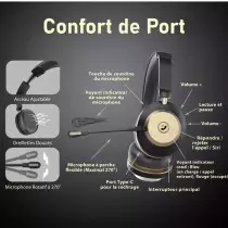 Casque Bluetooth Professionnel  Micro Anti-Bruit ENC  Station de Charge