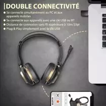 Casque Bluetooth Professionnel  Micro Anti-Bruit ENC  Station de Charge