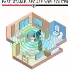Point d'accès Wi-Fi sans fil Tenda N301